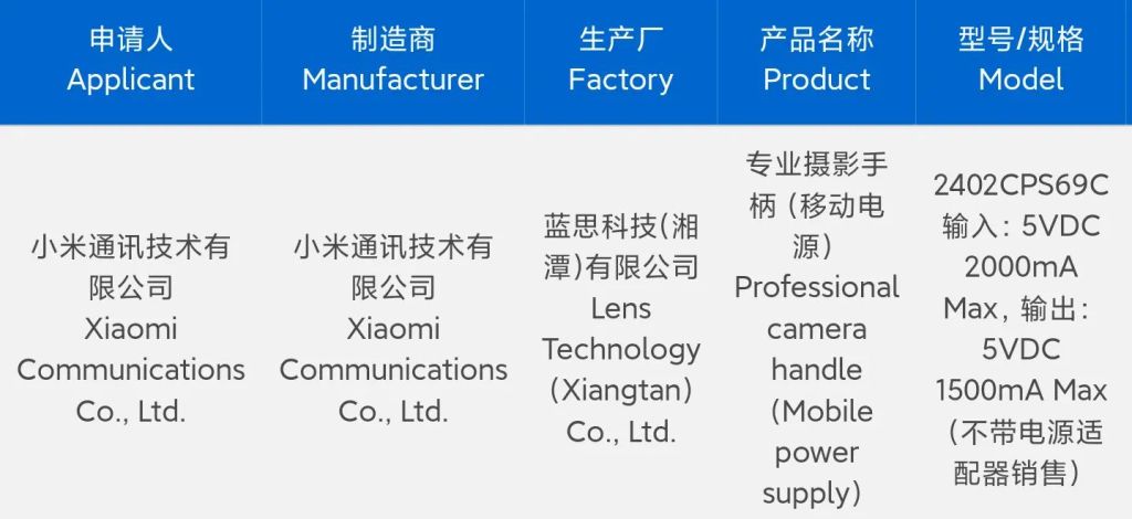 شهادة Xiaomi 14 Ultra Photography Kit 3C مع رقم الموديل 2402CPS69C
